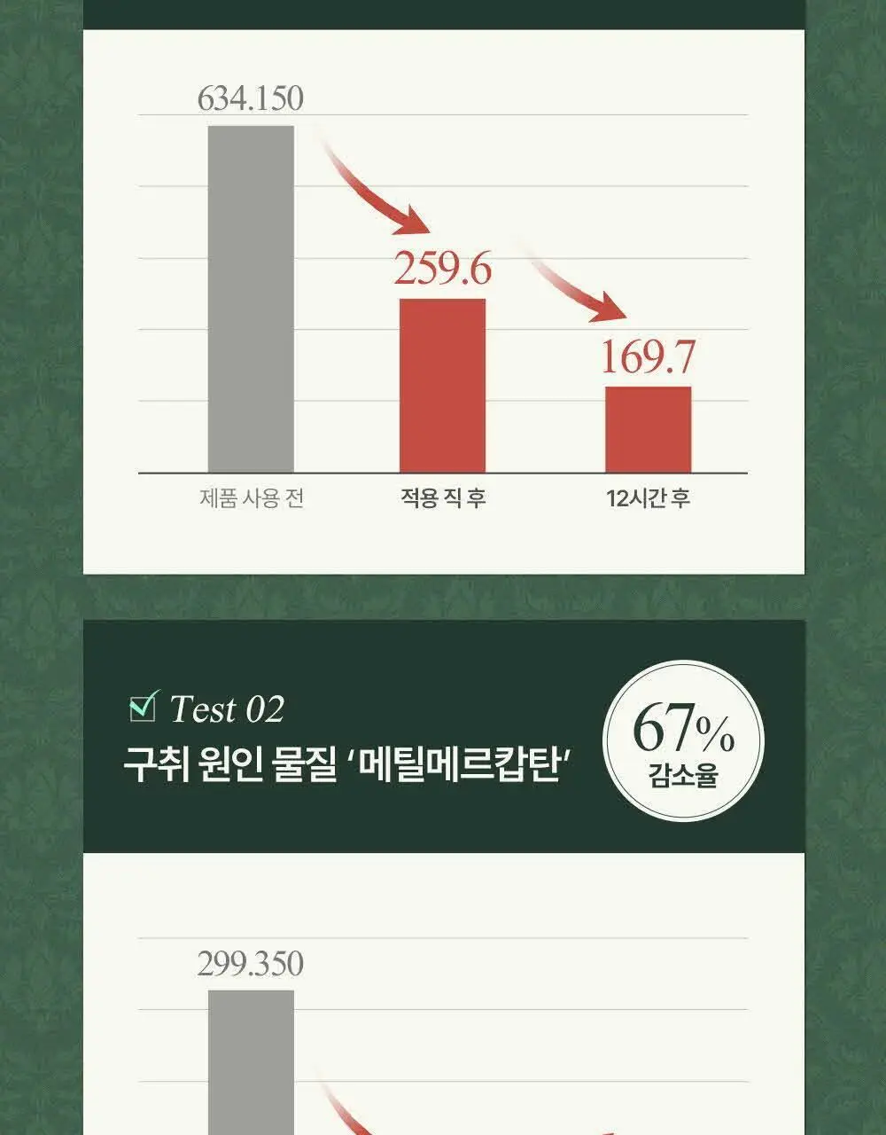 [무불소] 유시몰 오리지널 치약 106g 상세페이지 12